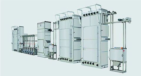 Systems for Dyeing / Finishing / Coating MFR H Systems for Dyeing / Finishing / Coating MFR H