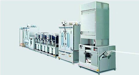 Systems for Dyeing / Finishing / Coating MFR Systems for Dyeing / Finishing / Coating MFR